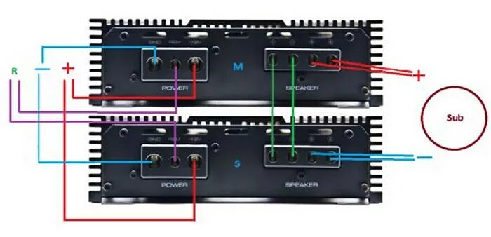 Правильное подключение мостом Как подключить 4 колонки и сабвуфер к 4-канальному усилителю мостом