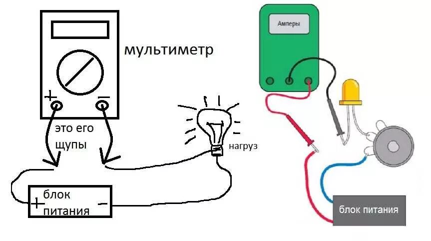 Правильное подключение мультиметра Как пользоваться мультиметром: проводим измерения