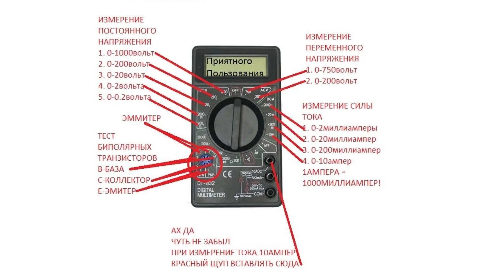 Правильное подключение мультиметра Картинки КАК ОПРЕДЕЛИТЬ НАПРЯЖЕНИЕ МУЛЬТИМЕТРОМ