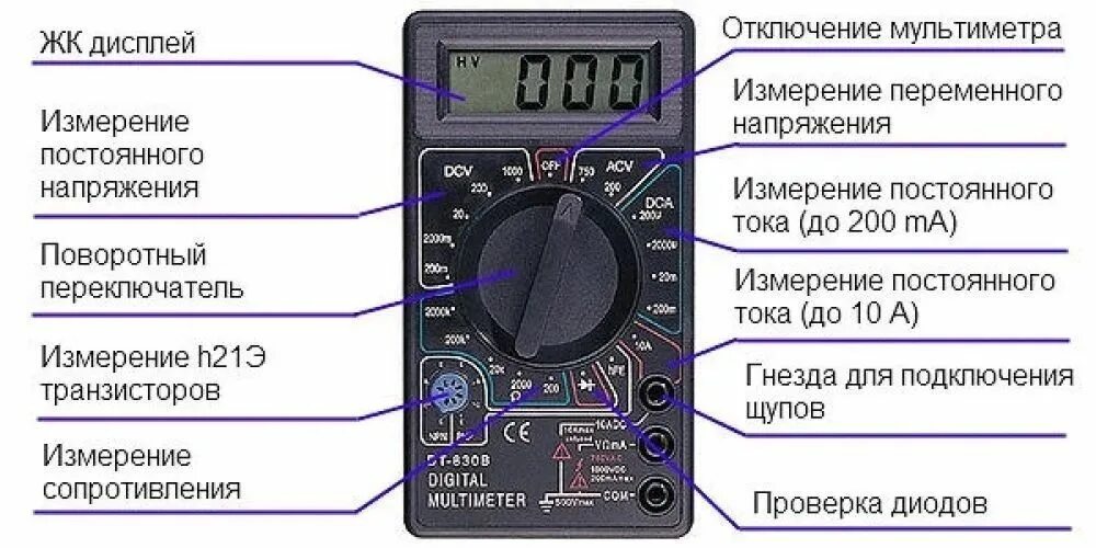 Правильное подключение мультиметра Мультиметр цифровой DT830B - купить с доставкой по выгодным ценам в интернет-маг