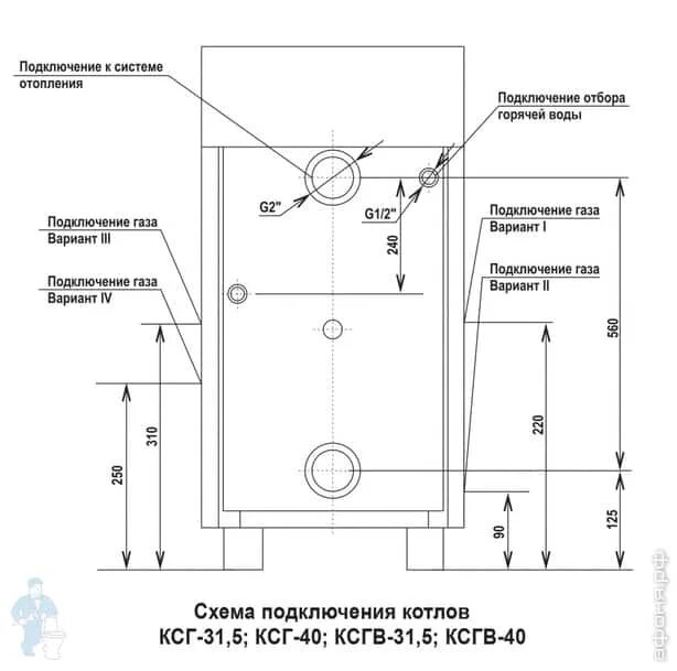 Правильное подключение напольного двухконтурного котла конорд Газовый котел ПЕЧКИН КСГВ-31,5 синий (ШВГ:450х830х540) двухконтурный, напольный 