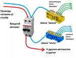 Правильное подключение нуля в параллели ПОДКЛЮЧИТЬ НОЛЬ pictures