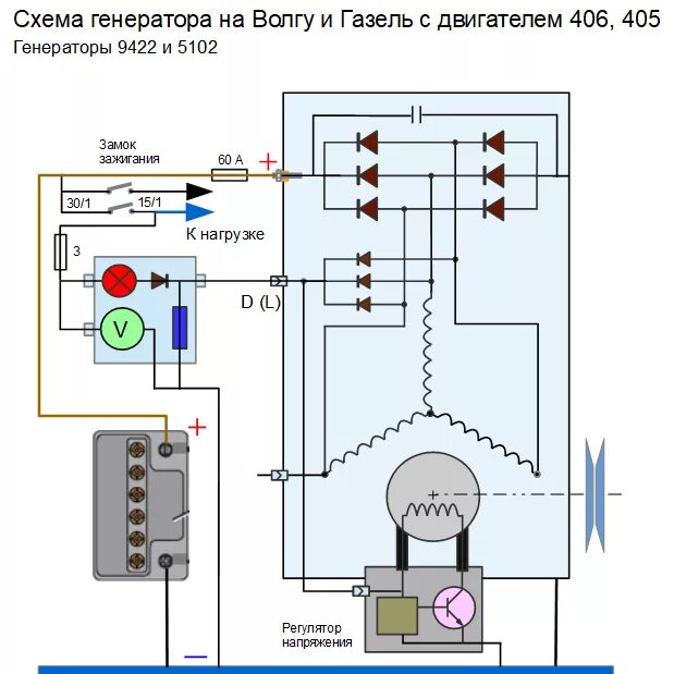 Правильное подключение обмотки возбуждения генератора змз 406 Схема генератора на "Волгу" и "Газель" с двигателем ЗМЗ 406 - Схемы автомобильны