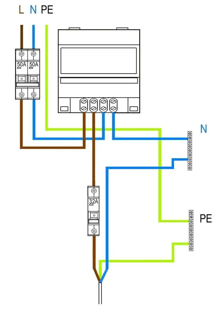 Правильное подключение однофазного счетчика электроэнергии Подключение однофазного электросчетчика - схема подключения