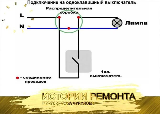 Правильное подключение одноклавишного выключателя Схема подключения одноклавишного выключателя: монтаж в распределительной коробке