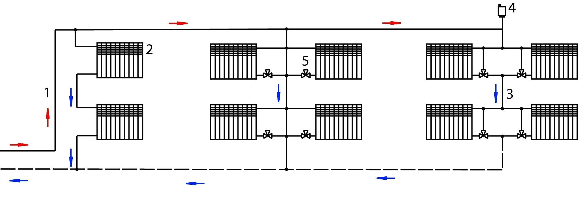 Правильное подключение однотрубной системы Однотрубная система отопления. Плюсы и минусы. Интернет магазин Термокрафт