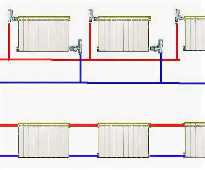 Правильное подключение однотрубной системы Батареи отопления. Радиаторы.. Какие лучше? Сколько стоят? Где купить? - Страниц