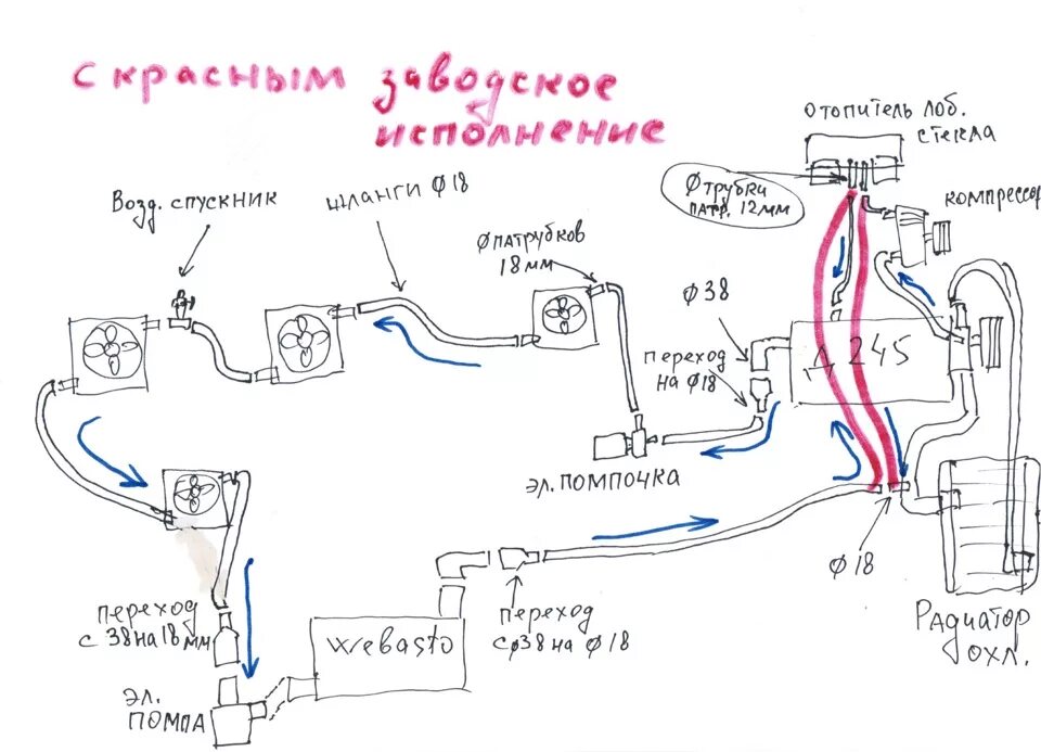 Правильное подключение печки Отопление автобуса ПАЗ (часть 2) - Сообщество "Грузовики и Автобусы" на DRIVE2