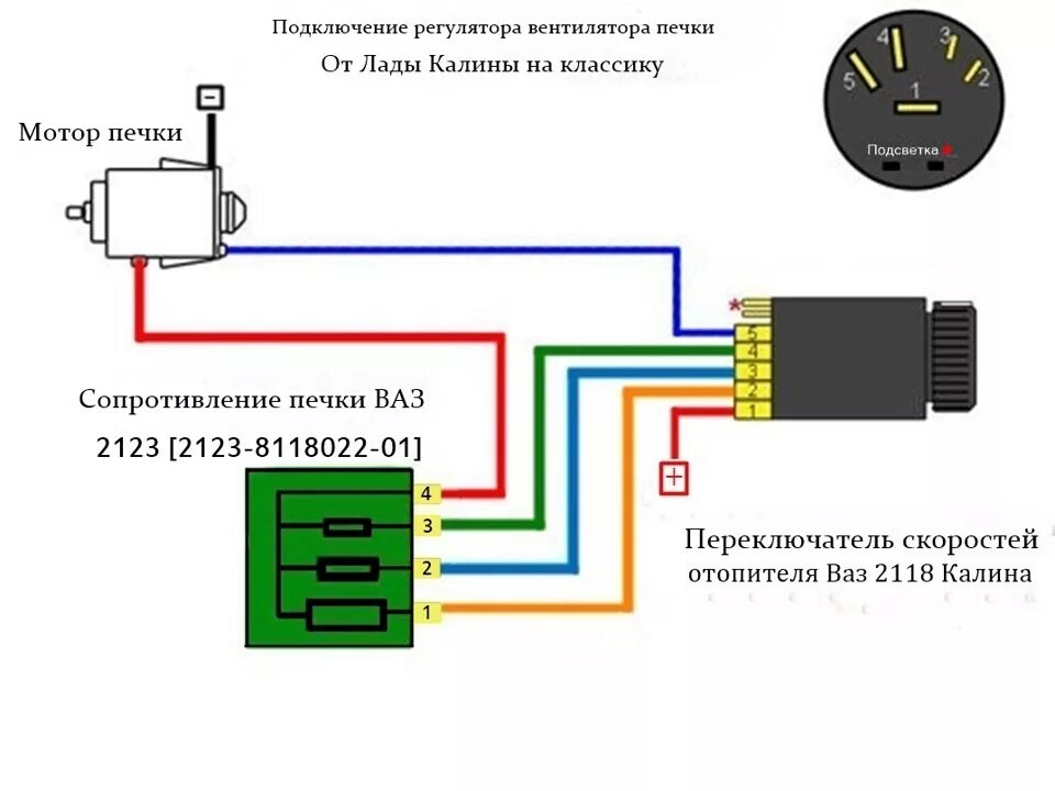 Правильное подключение печки Регулятор печки от Калины на Ваз 2106 - Lada 2106, 1,6 л, 2002 года аксессуары D