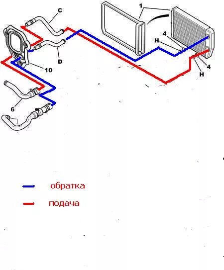 Правильное подключение печки НУЖНА СХЕМА ПОДКЛЮЧЕНИЯ ПАТРУБКОВ - Страница 5 - Клуб любителей микроавтобусов и