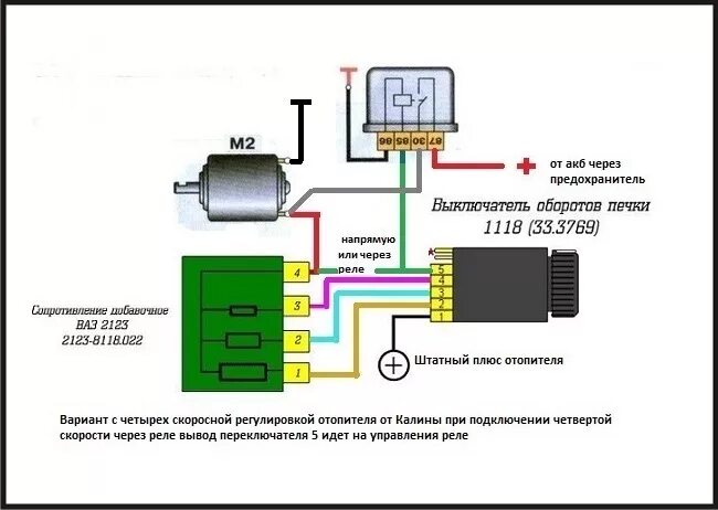 Правильное подключение печки газель Доработка отопителя Газ 3102 четыре скорости - ГАЗ 3102, 2,3 л, 2002 года тюнинг