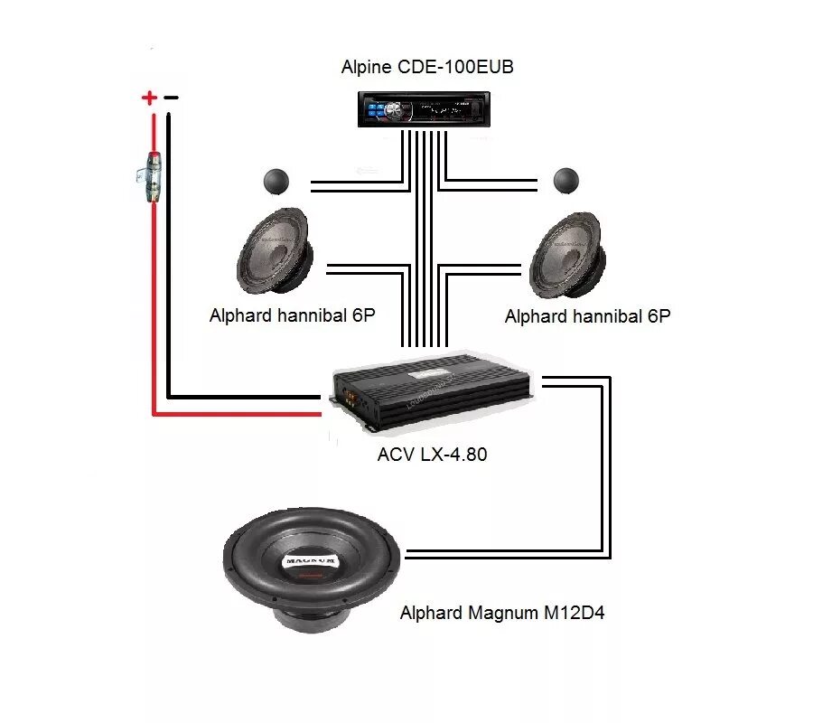 Правильное подключение пищалок Как подключить пищалки к магнитоле