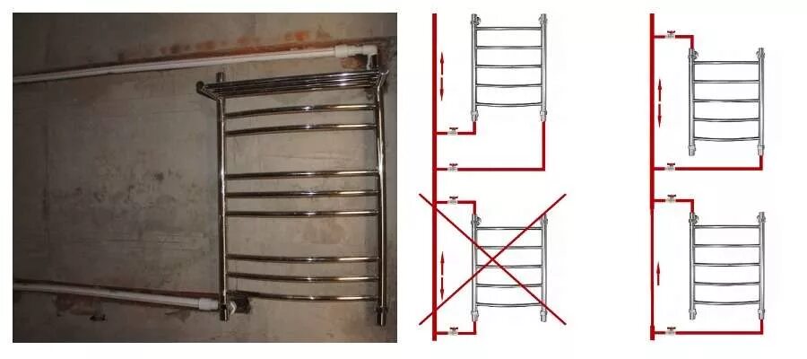 Правильное подключение полотенцесушителя к стояку Полотенцесушитель не греет фото - DelaDom.ru