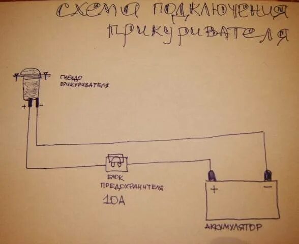 Правильное подключение прикуривателя Как подключить прикуриватель газель некст - фото