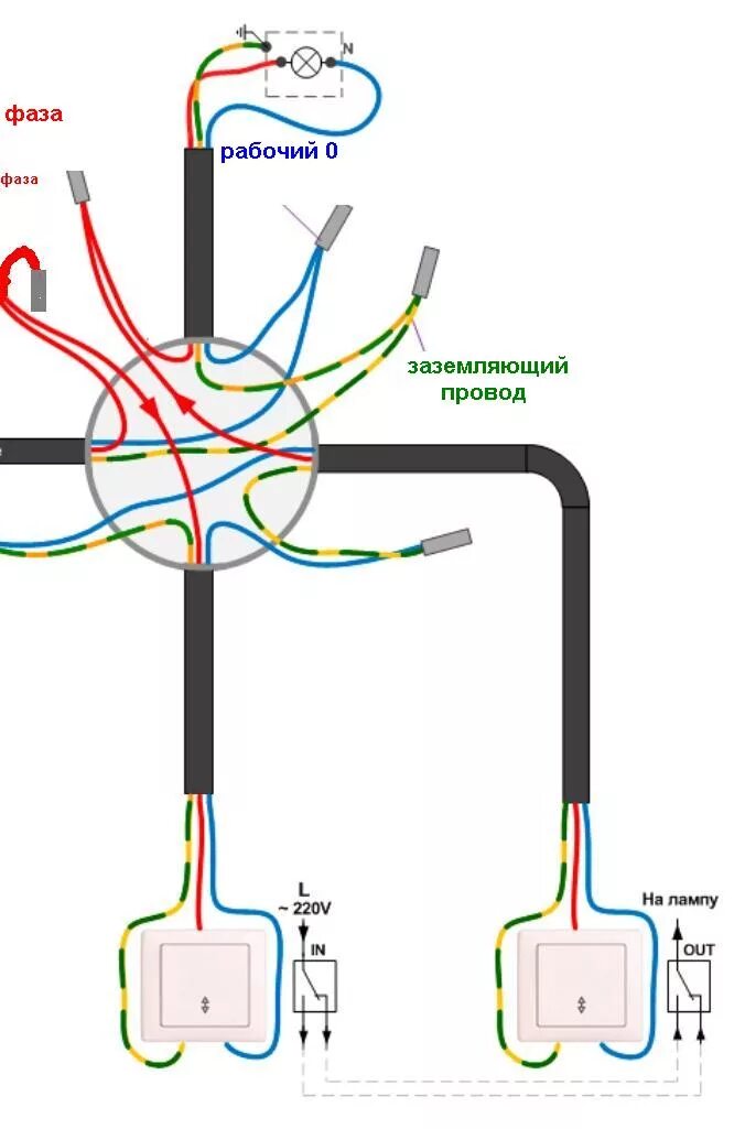 Правильное подключение проходной выключатель схема подключения Переключатель с двух мест фото - DelaDom.ru