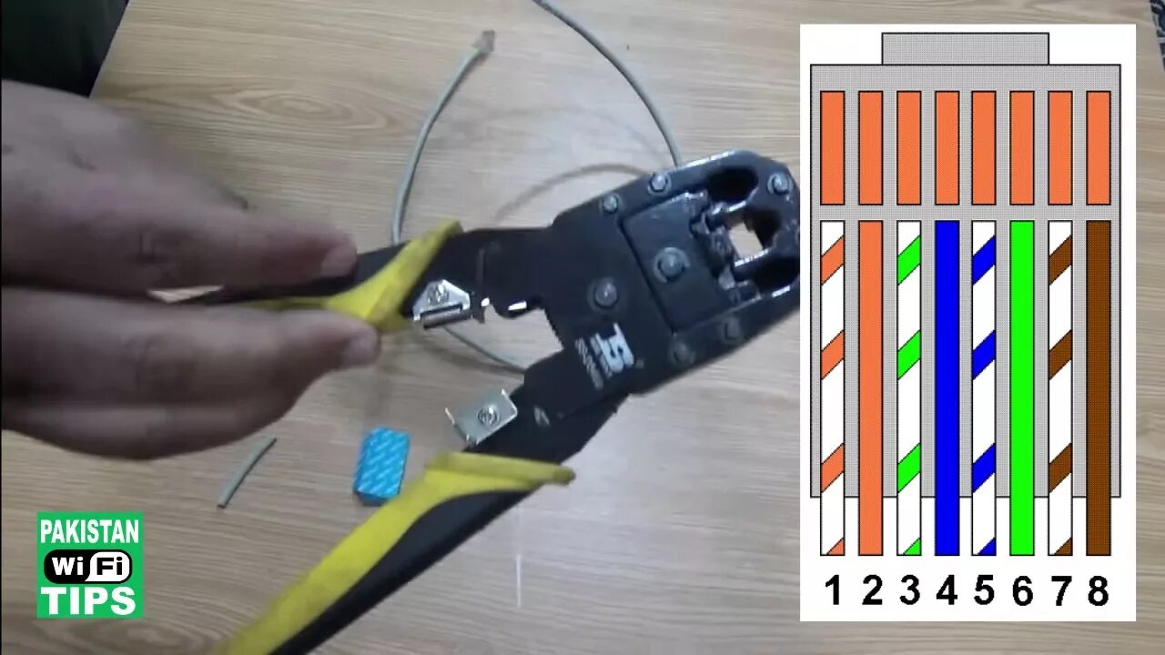 Правильное подключение провода для интернета How to Fix and Make Internet Cable and RJ45 Cable Connector? (Hindi/Urdu) - YouT