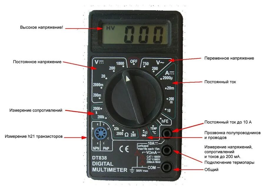 Правильное подключение проводов мультиметра Как пользоваться мультиметром - учимся проводить измерения с подробной инструкци