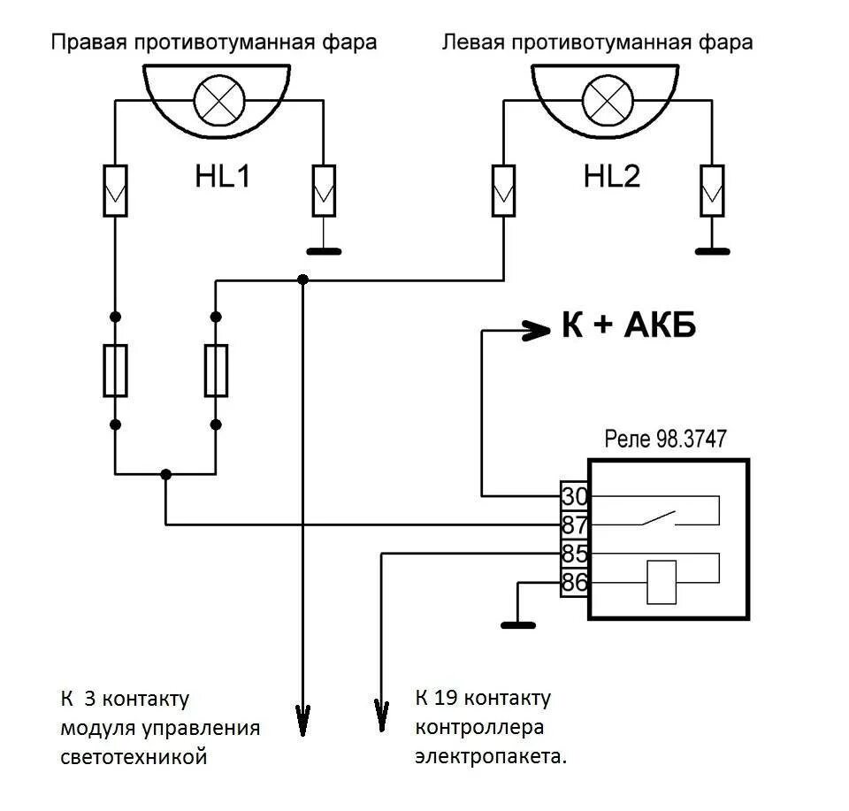 Небольшое внеплановое ТО и установка противотуманных фар - Lada Гранта, 1,6 л, 2