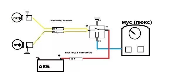 Правильное подключение птф лада гранта Установка ПТФ - Lada Гранта, 1,6 л, 2015 года стайлинг DRIVE2