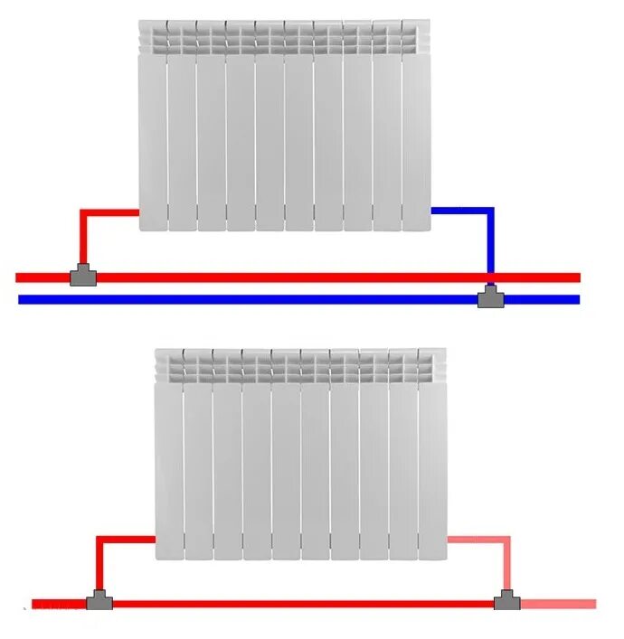 Правильное подключение радиаторов отопления при двухтрубной Как установить и подключить радиатор отопления
