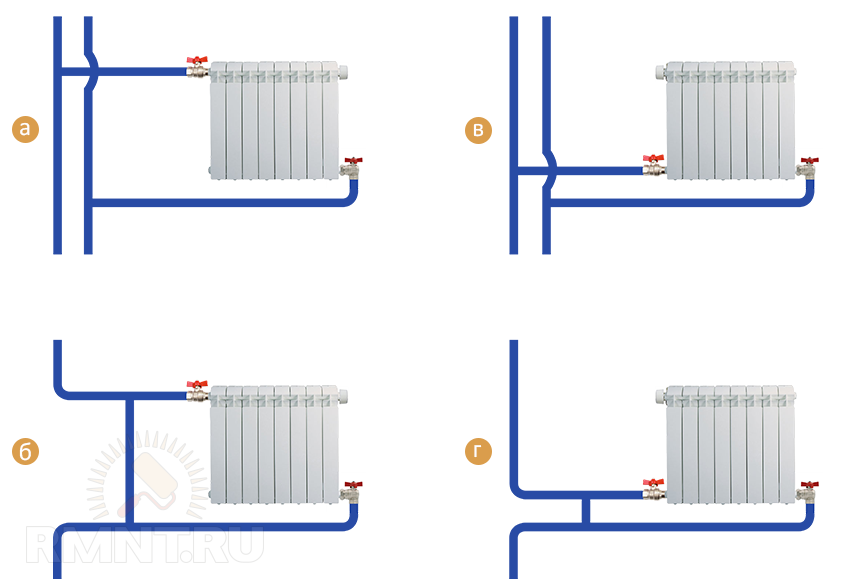 Правильное подключение радиаторов отопления при двухтрубной Проектирование и монтаж систем водоснабжения и отопления дома из металлополимерн