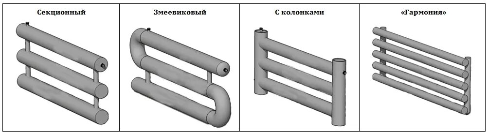 Правильное подключение регистров отопления Регистр отопления из труб. Назначение, изготовление, применение. Классификация и