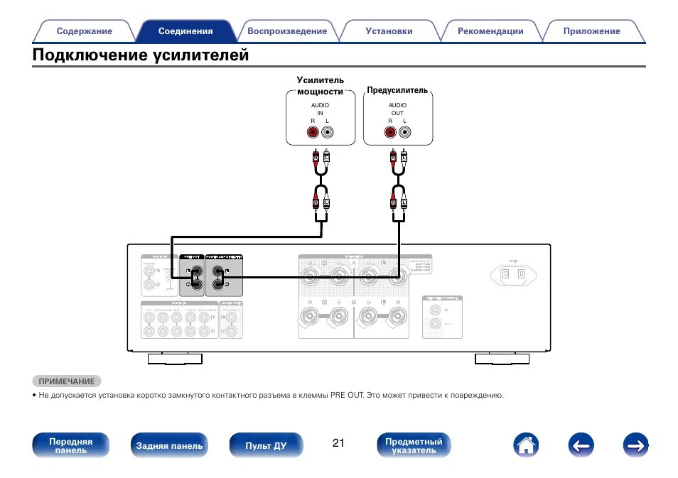 Правильное подключение ресивера Подключение усилителей Инструкция по эксплуатации Marantz PM8005 Страница 21 / 4