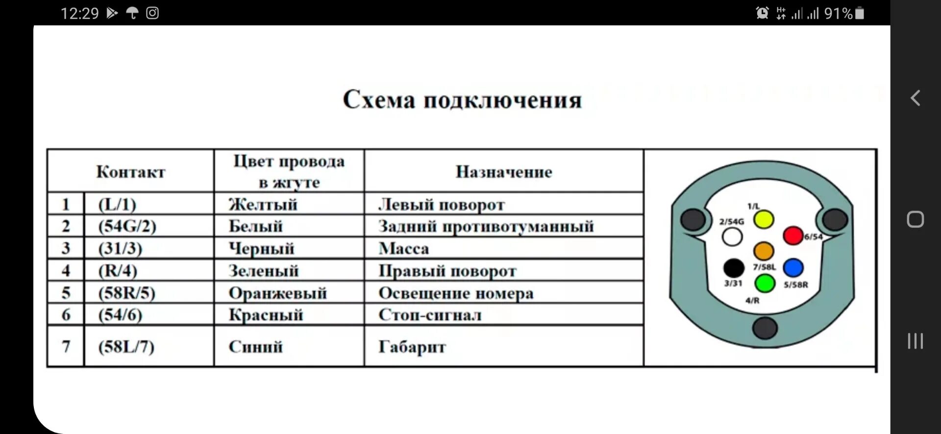 Правильное подключение розетки легкового прицепа Розетка фаркопа - Nissan Pathfinder (3G), 2,5 л, 2008 года электроника DRIVE2