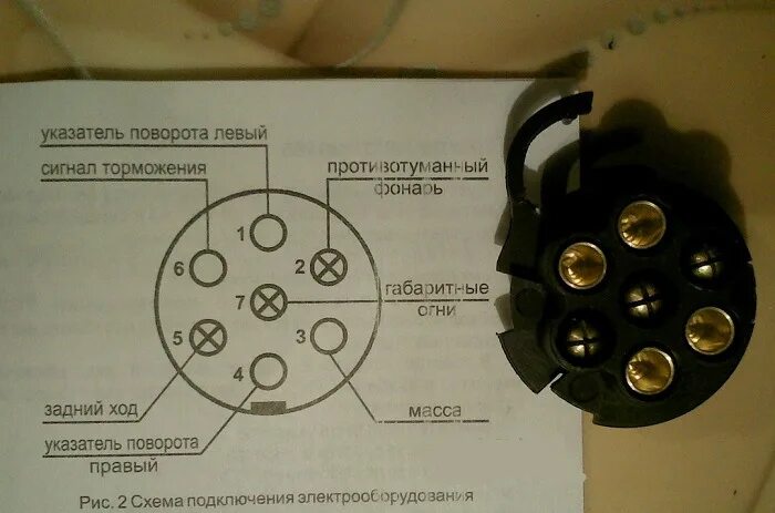 Правильное подключение розетки прицепа легкового автомобиля Фаркоп Motodor 91312-A для Outlander. - Mitsubishi Outlander (3G), 2 л, 2016 год