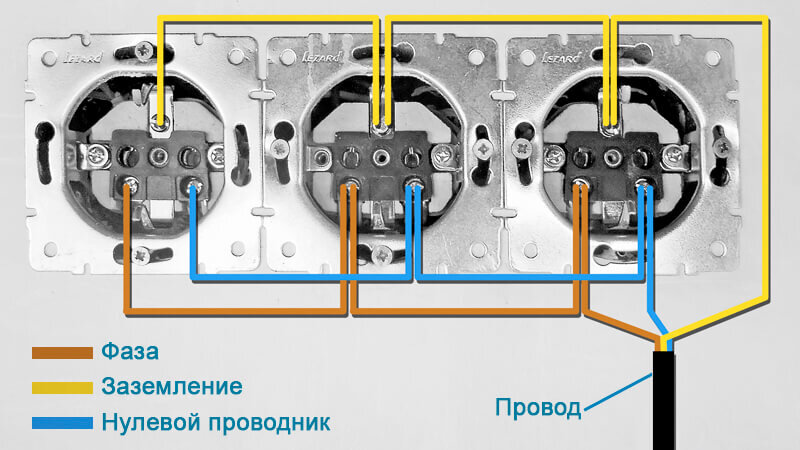 Правильное подключение розетки с заземлением Как установить розетку своими руками Московская городская ремонтная служба Дзен