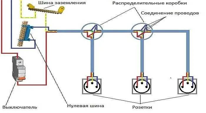 Правильное подключение розетки с заземлением Ответы Mail.ru: Подключение четырех местной розетки