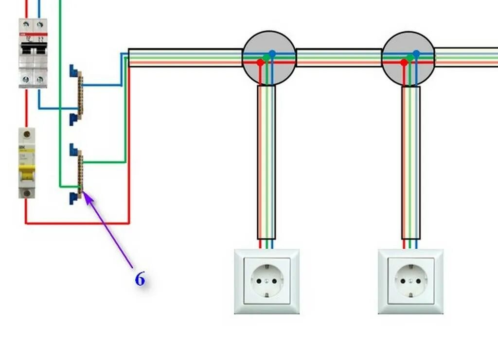 Правильное подключение розеток в квартире Скачать картинку КАК ПРАВИЛЬНО ПОДКЛЮЧИТЬ ПРОВОДА К № 30