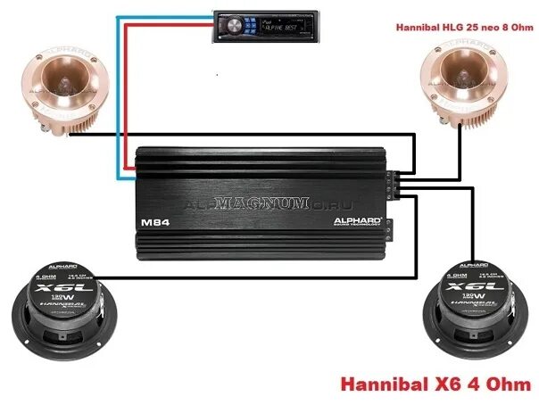 Правильное подключение рупоров For those who do not yet know how to connect a 2-band front. Use: - GU with 3 pa