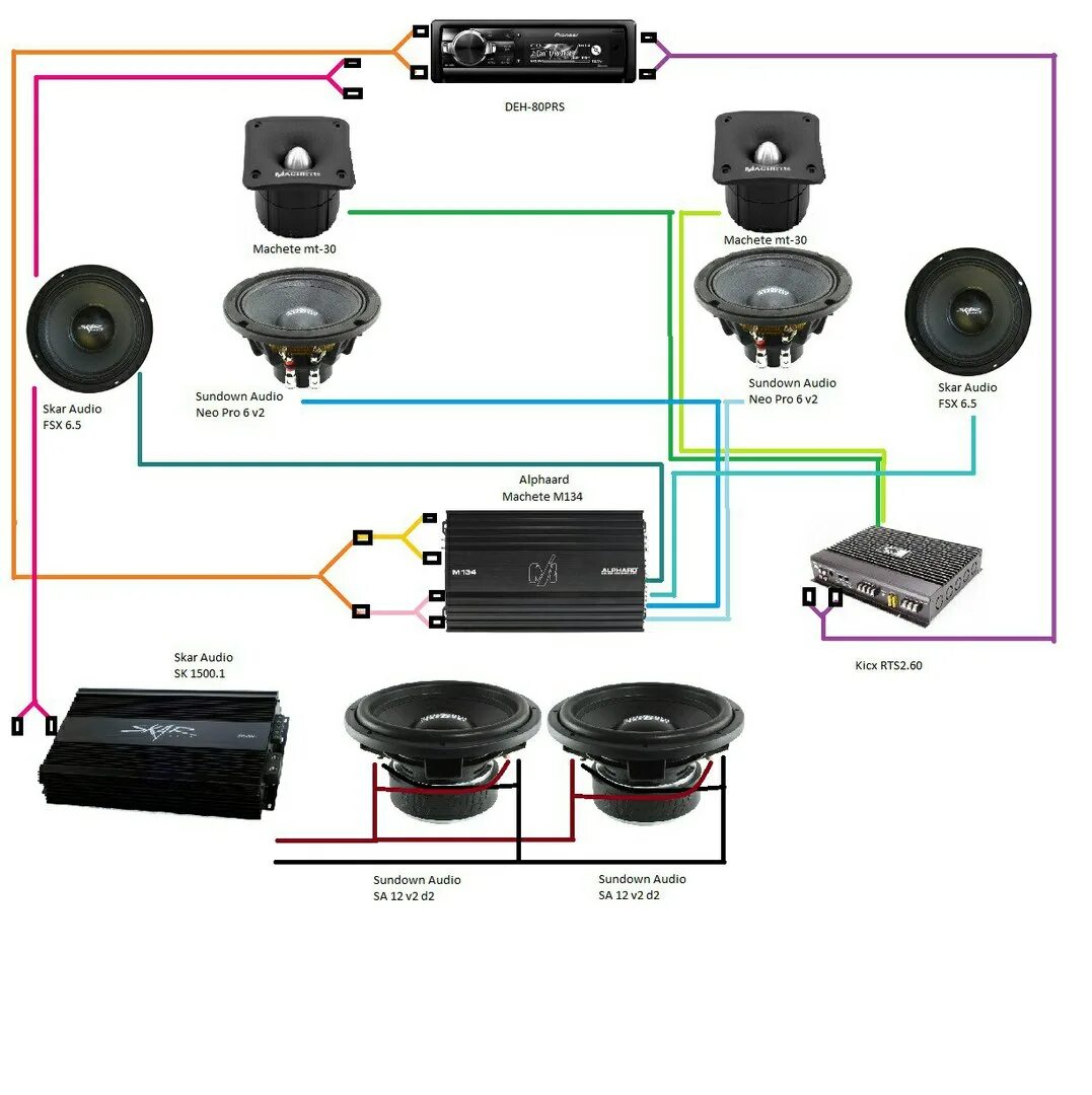 Правильное подключение рупоров Как подключить рупора к магнитоле - фото - АвтоМастер Инфо