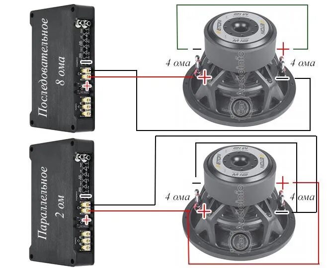 Правильное подключение сабвуфера 2 2 Саб pioneer 12см - Lada 2114, 1,5 л, 2008 года автозвук DRIVE2