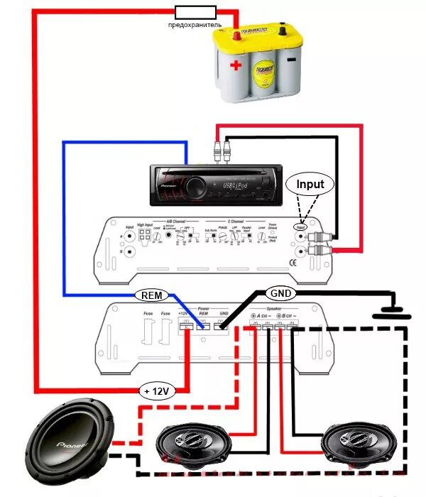 Правильное подключение сабвуфера в авто Схема подключения двухканального усилителя - DRIVE2