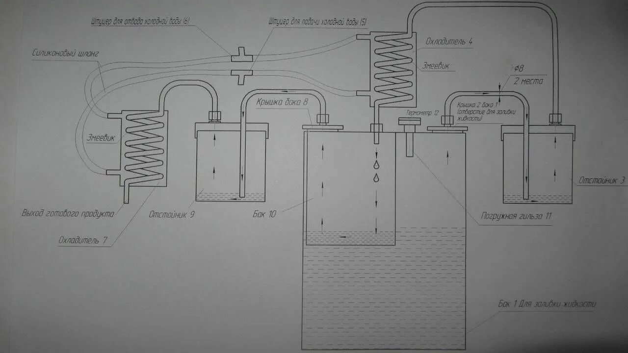 Правильное подключение самогонного аппарата Сухопарник для самогонного аппарата своими руками: видео инструкция с чертежами 