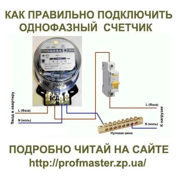 Правильное подключение счетчика Как правильно подключить электросчетчик однофазный - теория и практика