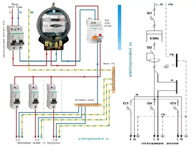 Правильное подключение счетчика электроэнергии и автоматов Выполнение монтажно-демонтажных работ с трех фазным счетчиком Меркурий