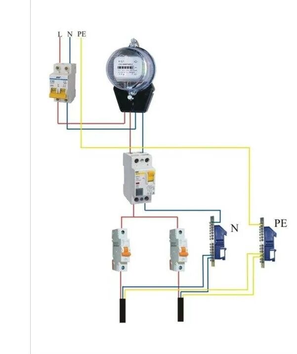 Правильное подключение счетчика электроэнергии и автоматов Установка узо электросчетчиков автоматов