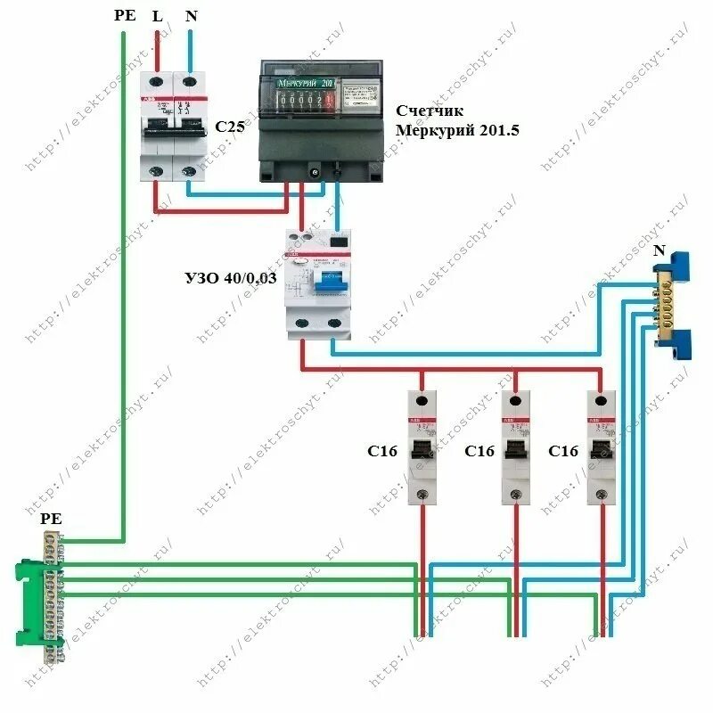 Правильное подключение счетчика меркурий 201.7 Цена электрощита. Купить электрощит. - Электрощиты. Сборка и проектирование