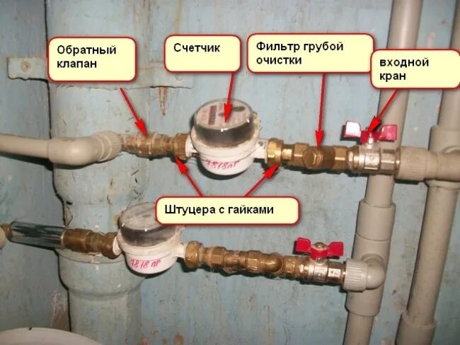 Монтаж счетчика воды своими руками - со всеми подробностями