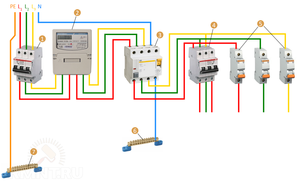 Правильное подключение щитка Подключение автоматов в щитке: как правильно подключить УЗО - RMNT - Медиаплатфо