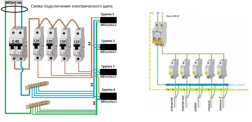 Правильное подключение щитка Как правильно подключить распределительный электрощиток в гараже