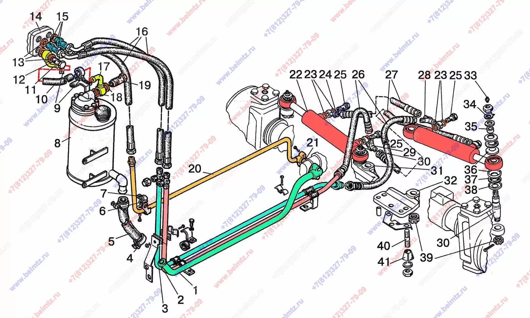 Правильное подключение шлангов к китайскому гидрораспределителю мтз Группа 34. Управление рулевое. Подгруппа 3407. Управление рулевое гидрообъемное 