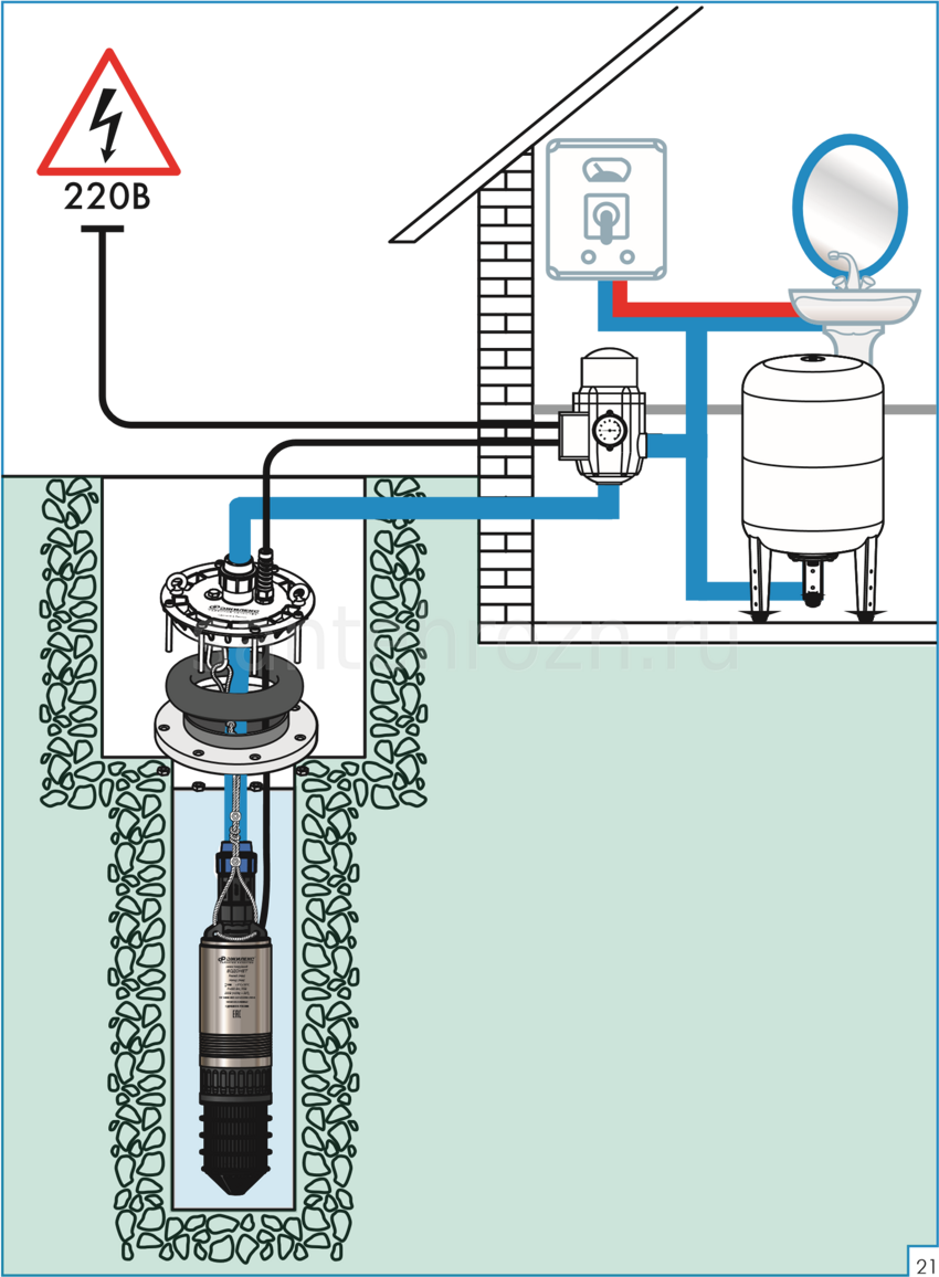 Правильное подключение скважинного насоса Водомет 55/90 купить в Москве и подмосковье