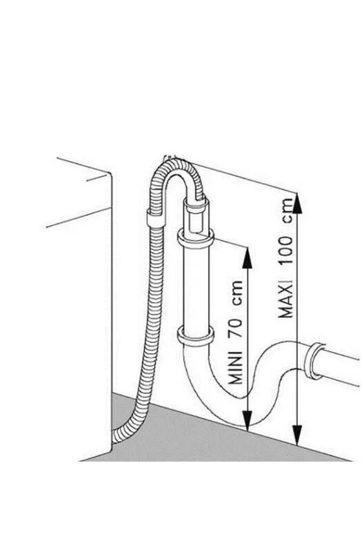 Правильное подключение сливного шланга стиральной машины Ответы Mail.ru: У кого есть опыт в стиральных машинках? мне надо обратный клапан