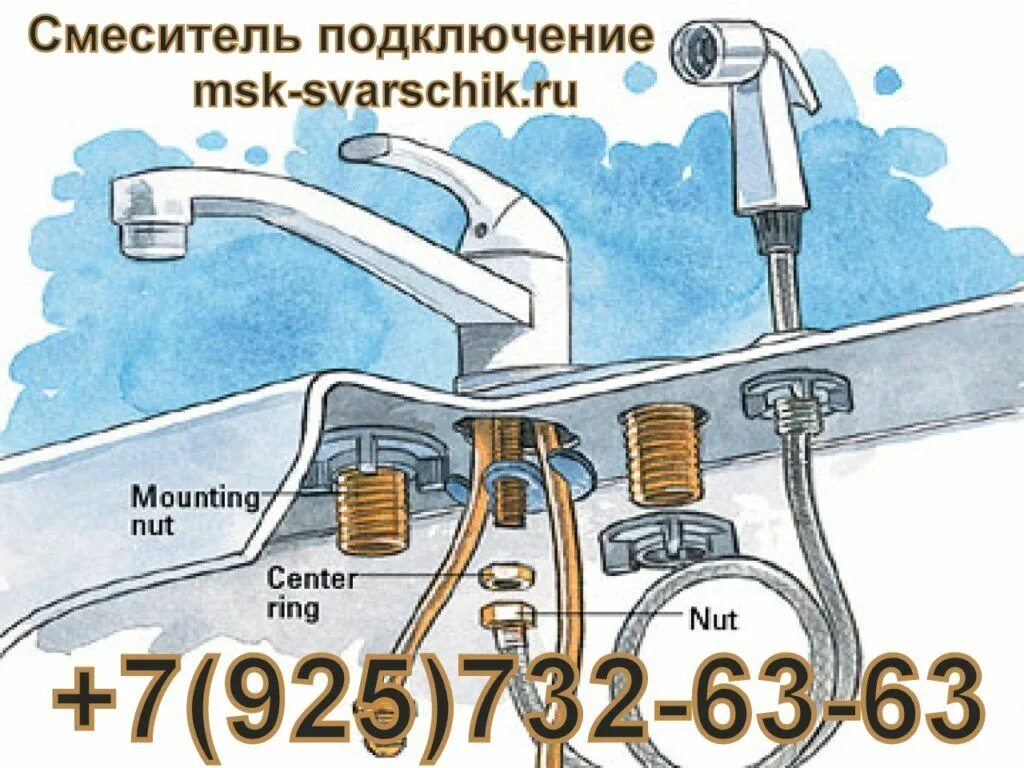 Правильное подключение смесителя Смеситель подключение Wastafel