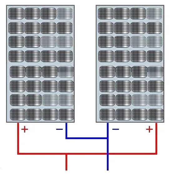 Правильное подключение солнечных панелей ► How to properly install solar panels and select components