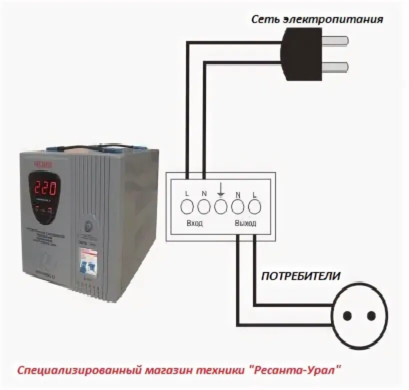 Правильное подключение стабилизатора напряжения ресанта 5000 Ввод в эксплуатацию стабилизаторов напряжения